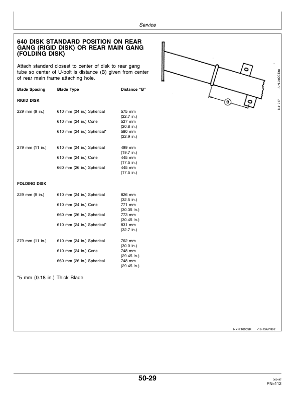 John Deere 640 Disk Operator’s Manual (OMN200406) Workshop Guide