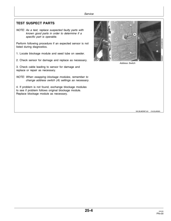 John Deere 787 Blockage Monitor Operator’s Manual (OMN200476) Workshop Guide