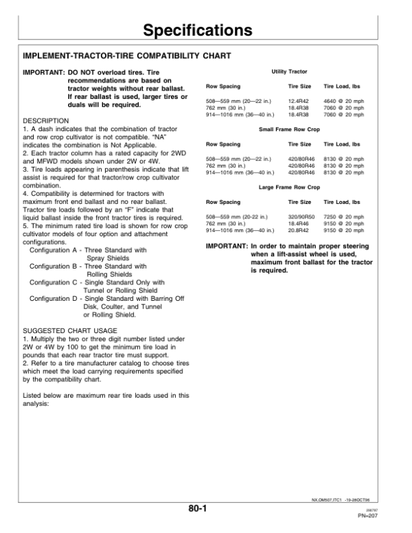 John Deere 856 Series Row Crop Cultivator (-001662) Operator’s Manual (OMN200507) Workshop Guide