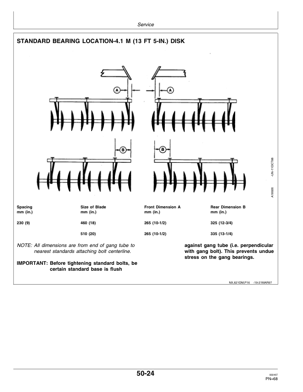John Deere 621 Drawn Disk Operator’s Manual (OMN200511) Workshop Guide