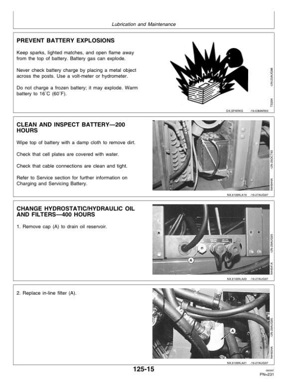 John Deere 6100 Self-Propelled Sprayer Operator’s Manual (OMN200524) Workshop Guide