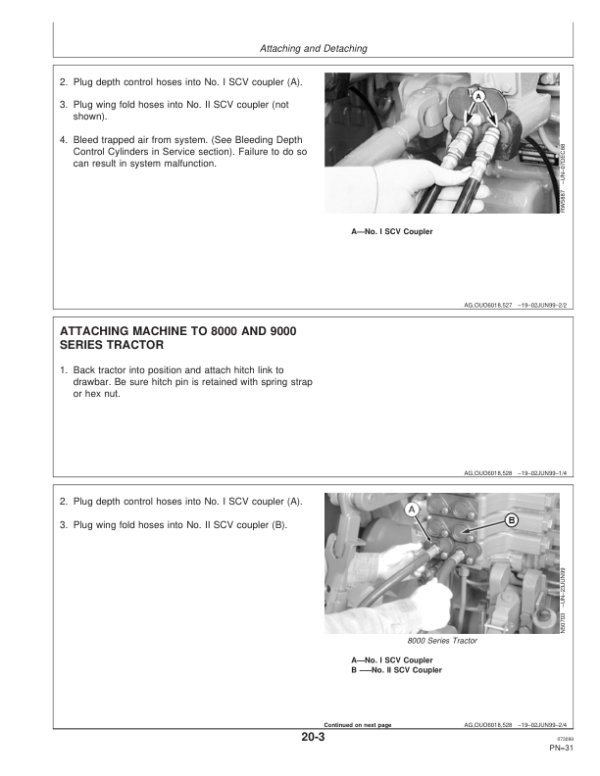 John Deere 512 Disk Ripper (-009999 ) Operator’s Manual (OMN200735) Workshop Guide