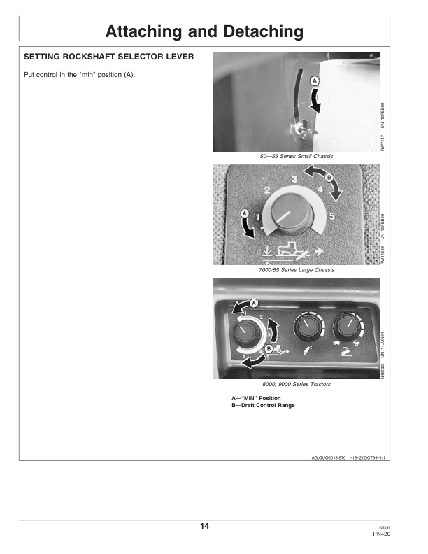 John Deere 22B Integral Ripper Operator’s Manual (OMN200839) Workshop Guide