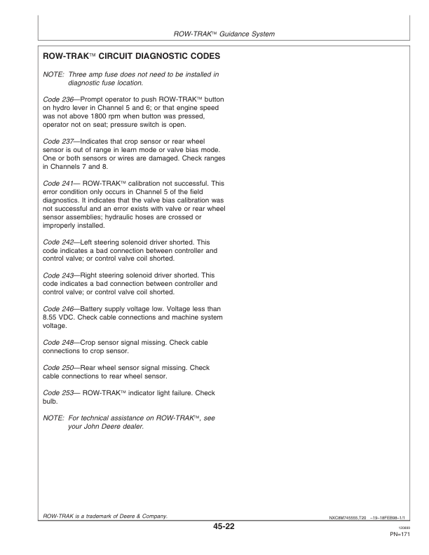 John Deere 7455 Cotton Picker (SN 006001-) Operator’s Manual (OMN200840) Workshop Guide