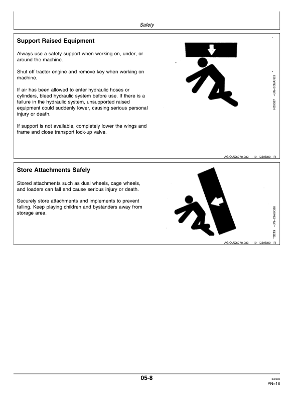 John Deere 960 Series Integral Field Cultivator (013921-) Operator’s Manual (OMN200848) Workshop Guide