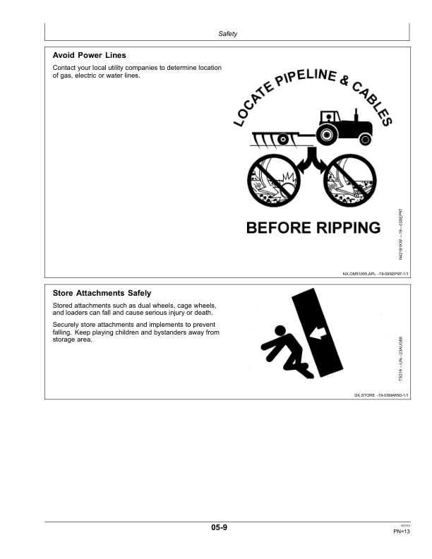 John Deere 2100 Minimum Till Ripper Export Edition (010000-011999) Operator’s Manual (OMN263550) Workshop Guide
