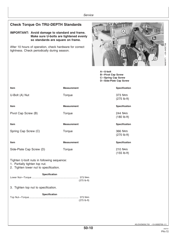 John Deere 714 Mulch Tillers Operator’s Manual (OMN300043) Workshop Guide