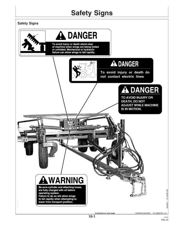 John Deere 2210 Floating Hitch Field Cultivator North America (000001-001999) Operator’s Manual (OMN300227) Workshop Guide