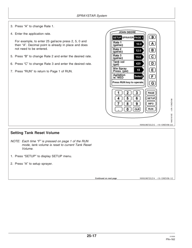 John Deere 6700 Self Propelled Sprayer (010001-018000) Operator’s Manual (OMN300235) Workshop Guide