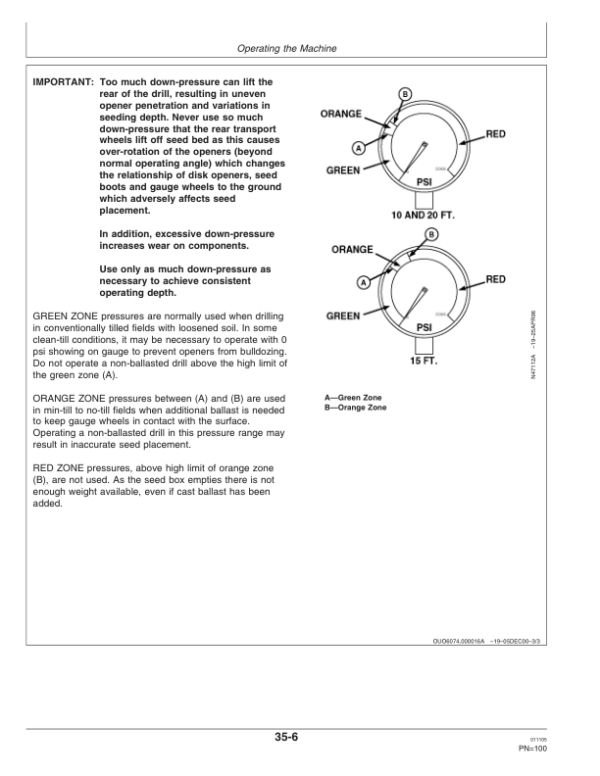 John Deere 1590 Grain Drills Operator’s Manual (OMN300317) Workshop Guide