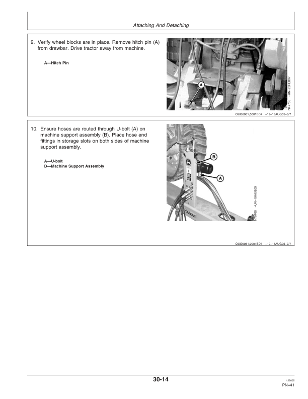 John Deere 2210 Floating Hitch Field Cultivator North America (003000-003999) Operator’s Manual (OMN300416) Workshop Guide