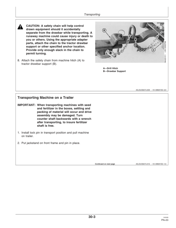 John Deere 450 Grain Drills North America (000001-720100 ) Operator’s Manual (OMN300435) Workshop Guide