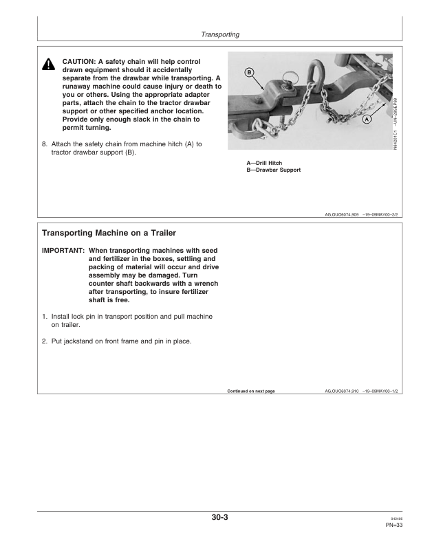 John Deere 450 Grain Drills North America (000001-720100 ) Operator’s Manual (OMN300435) Workshop Guide