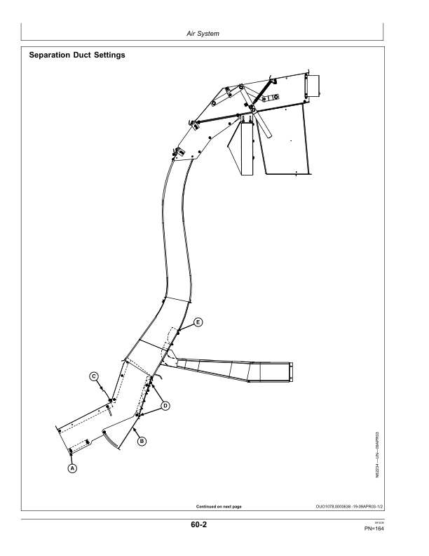 John Deere 7460 Cotton Strippers North America (020001-028000) Operator’s Manual (OMN300472) Workshop Guide