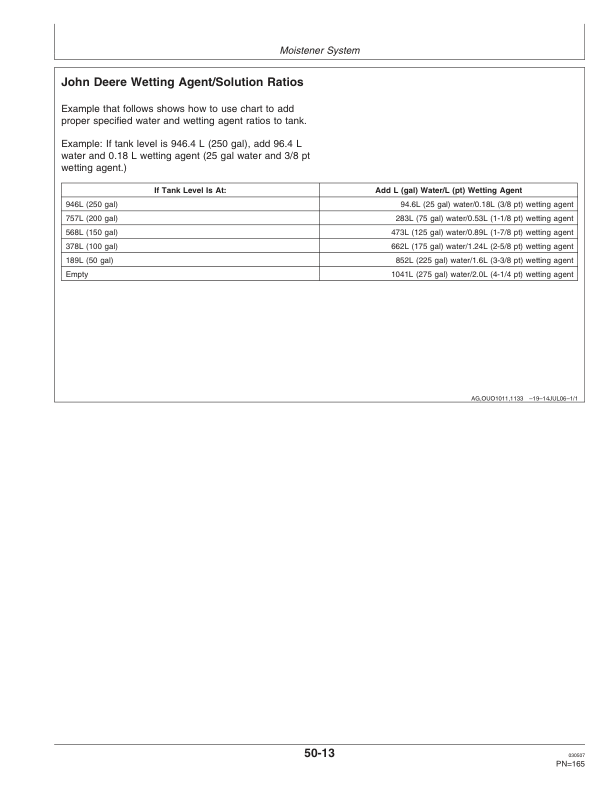 John Deere 9970 Cotton Picker (023001-) Operator’s Manual (OMN300493) Workshop Guide
