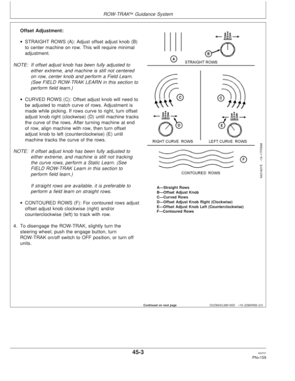 John Deere 9996 Cotton Picker (020001-) Operator’s Manual (OMN300523) Workshop Guide