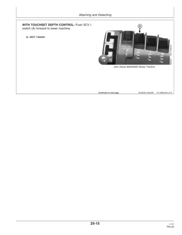 John Deere 512 Disk Ripper (010000-) Operator’s Manual (OMN300563) Workshop Guide