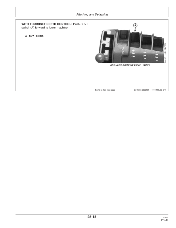 John Deere 512 Disk Ripper (010000-) Operator’s Manual (OMN300563) Workshop Guide