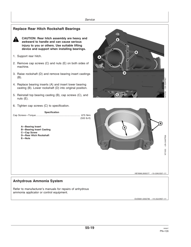 John Deere 2510C Conventional Applicator Operator’s Manual (OMN300686) Workshop Guide