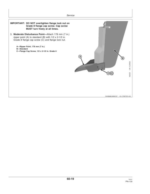 John Deere 2100 Minimum Till Ripper North America (008000-009999) Operator’s Manual (OMN300727) Workshop Guide