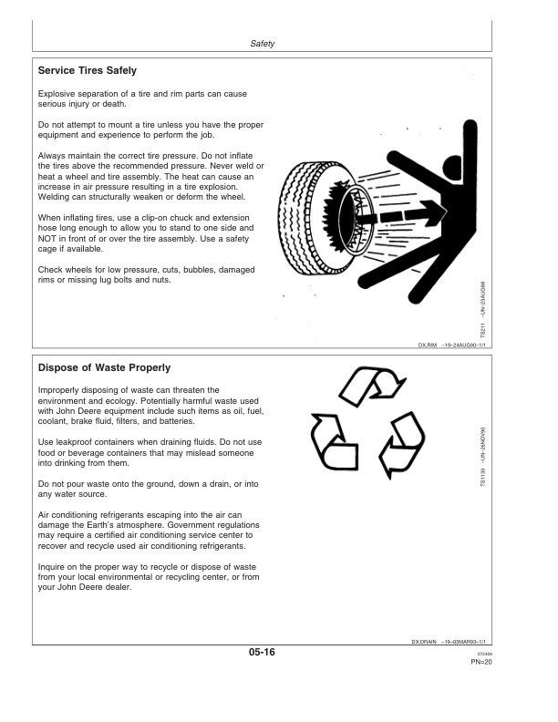 John Deere 4930 Self-Propelled Sprayer (006001-) Operator’s Manual (OMN300791) Workshop Guide