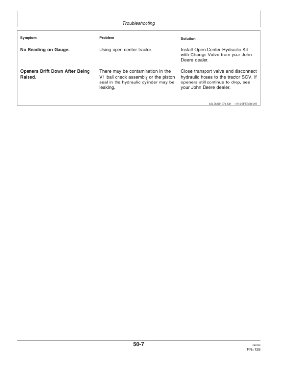 John Deere 1590 Grain Drills Operator’s Manual (OMN300820) Workshop Guide