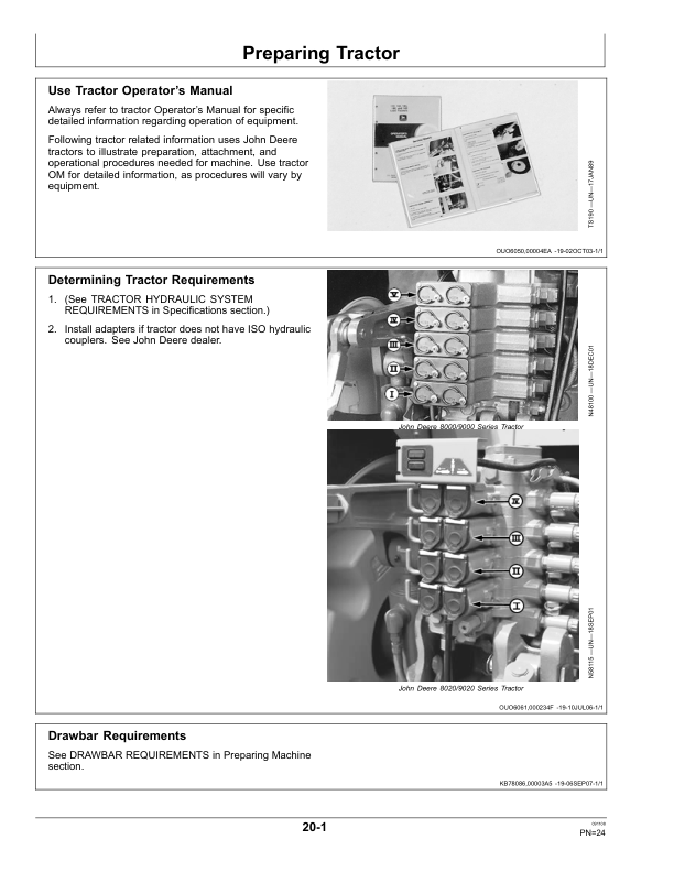 John Deere 2310 Mulch Finisher (004100-) Operator’s Manual (OMN300900) Workshop Guide