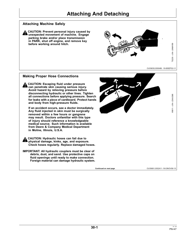 John Deere 2510H High-Speed Applicators (Low-Disturbance) North America (004001-740100) Operator’s Manual (OMN300919) Workshop Guide