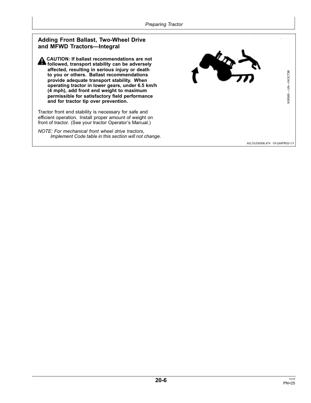 John Deere 2100 Minimum Till Ripper North America (010000-011999) Operator’s Manual (OMN300920) Workshop Guide