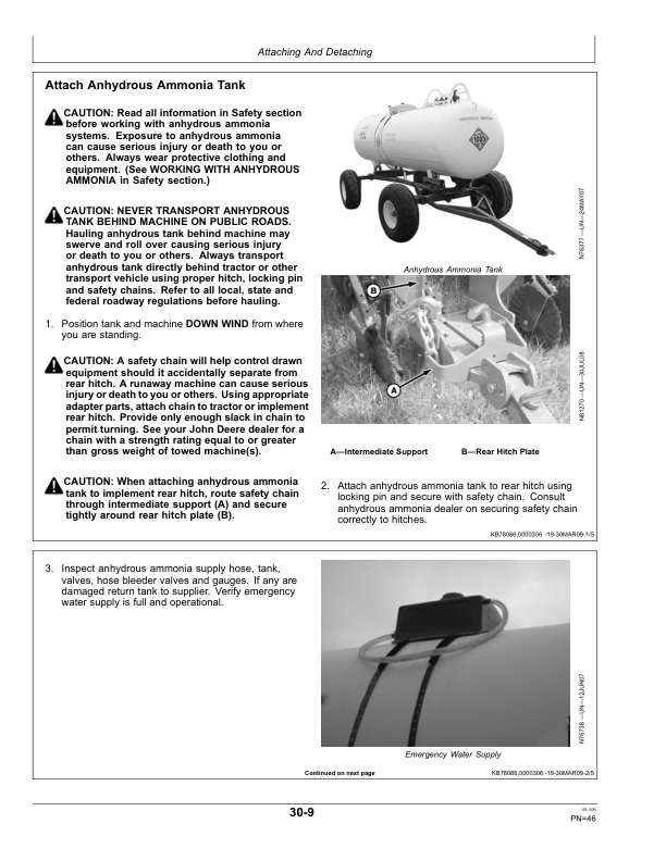 John Deere 2510C Conventional Applicator Operator’s Manual (OMN300939) Workshop Guide