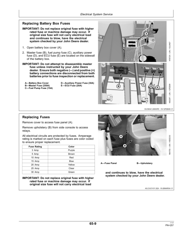 John Deere 4730 & 4830 Self-Propelled Sprayer North America (008001-013000) Operator’s Manual (OMN300947) Workshop Guide