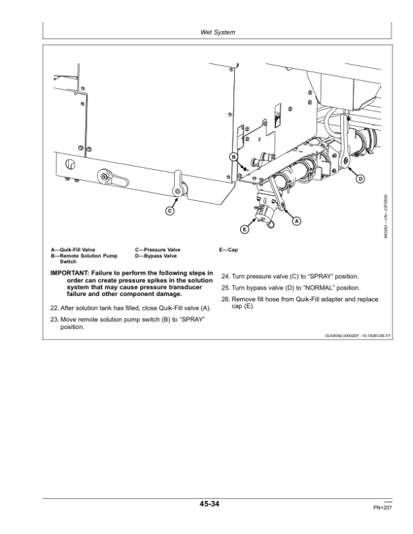 John Deere 4730 & 4830 Self-Propelled Sprayer Export Edition (008001-013000) Operator’s Manual (OMN300953) Workshop Guide