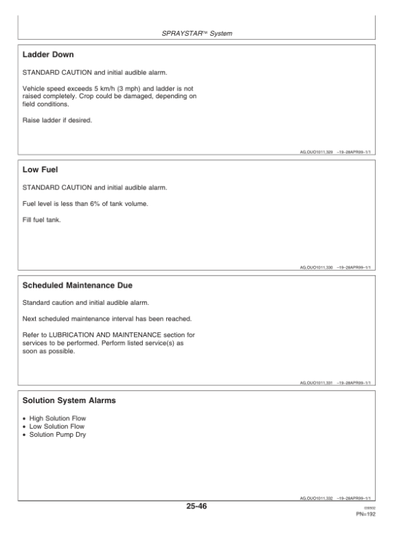John Deere 6700 Self-Propelled Sprayer (006001-008000) Operator’s Manual (OMN303739) Workshop Guide