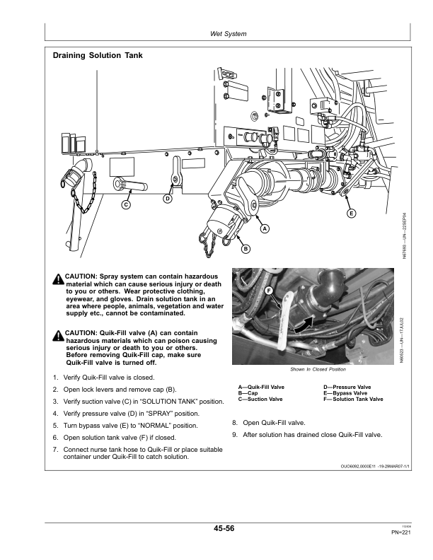 John Deere Self-Propelled Sprayers 4730 (004001-008000) 4830 (003001-008000) (North America Edition) Operator’s Manual (OMN316010) Workshop Guide