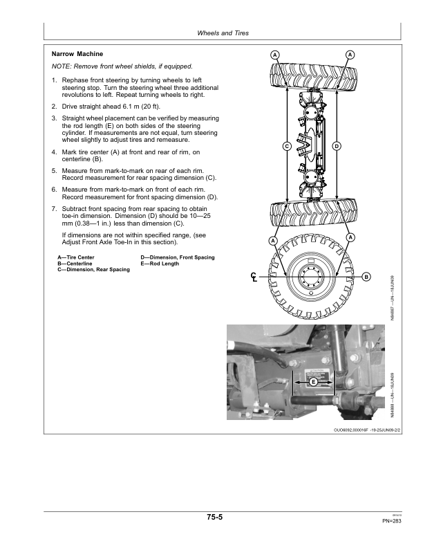 John Deere 4630 Self-Propelled Sprayer European Edition (000101-018000) Operator’s Manual (OMN319903) Workshop Guide