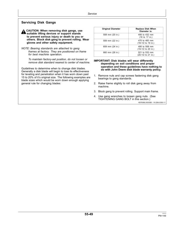 John Deere 2310 Mulch Finisher (006100-) Operator’s Manual (OMN332302) Workshop Guide