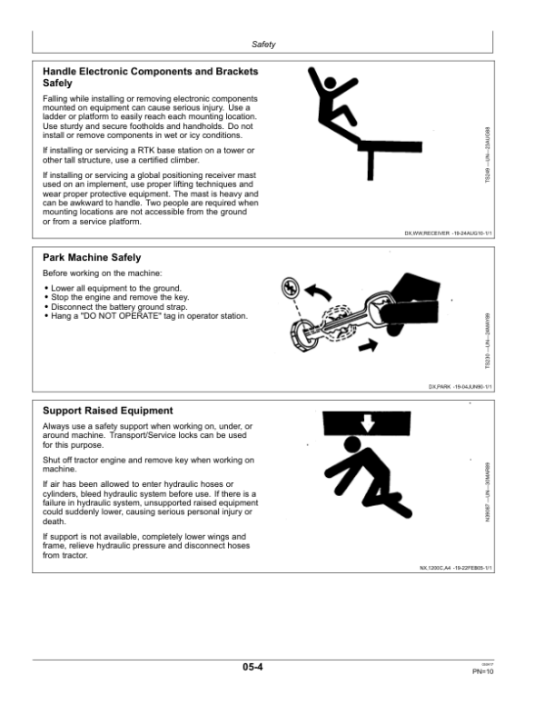 John Deere 2620, 2623, 2625 & 2623VT Disk Operator’s Manual (OMN400370) Workshop Guide