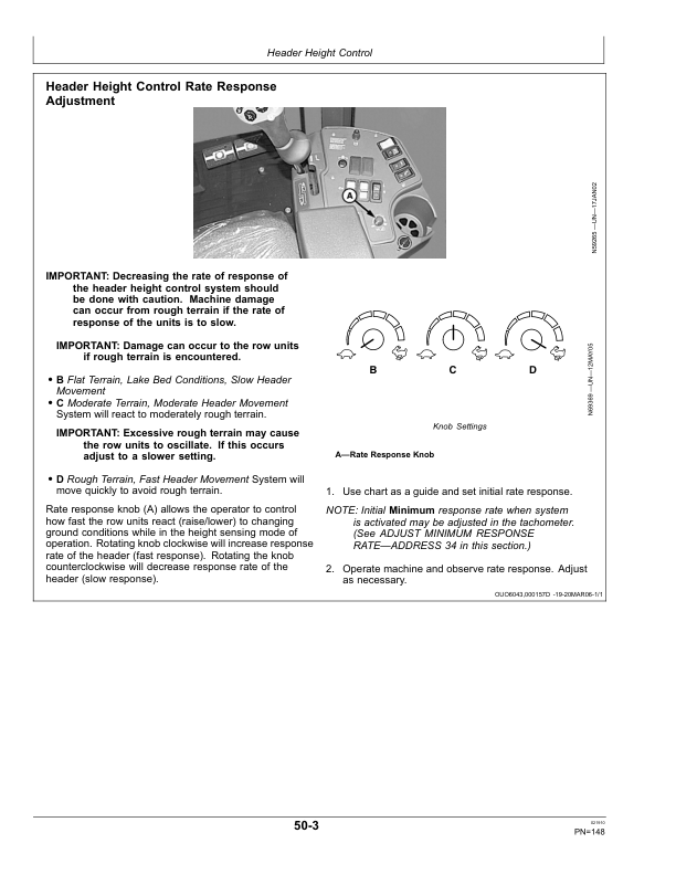 John Deere 9996 Cotton Picker (026031-) Operator’s Manual (OMN400485) Workshop Guide