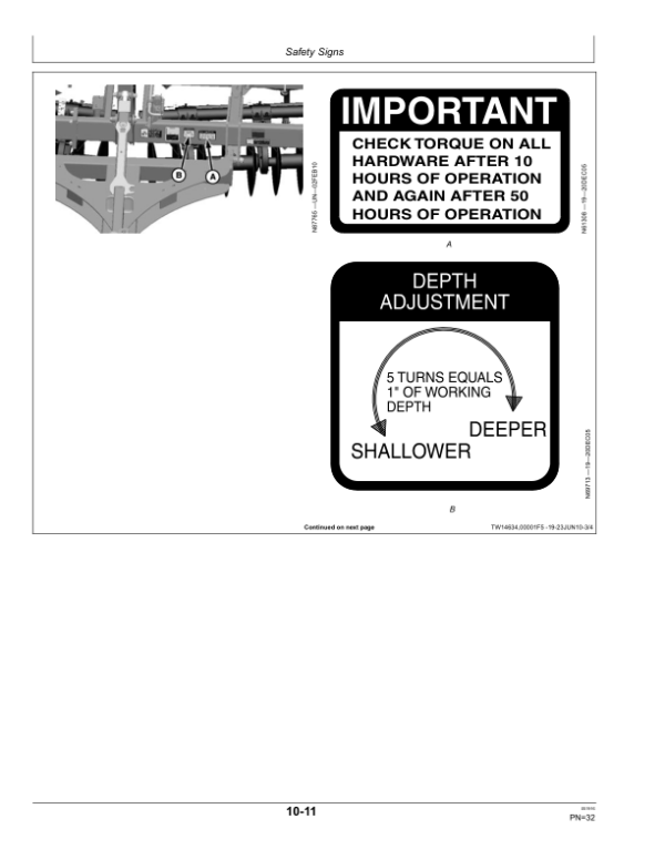 John Deere 2310 Mulch Finishers (North American) Operator’s Manual (OMN401305) Workshop Guide