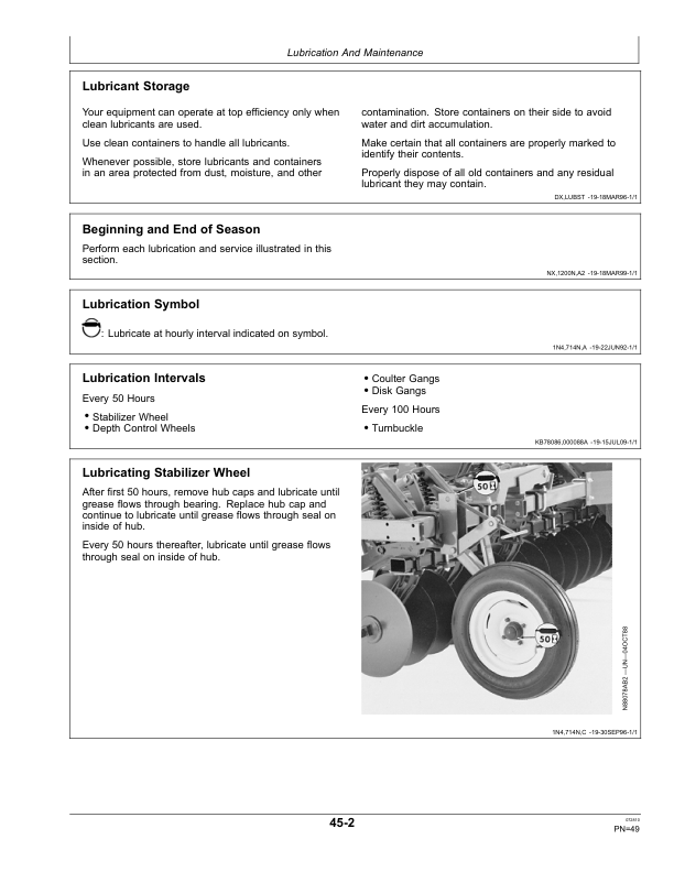 John Deere 714 Mulch Tillers Operator’s Manual (OMN401324) Workshop Guide