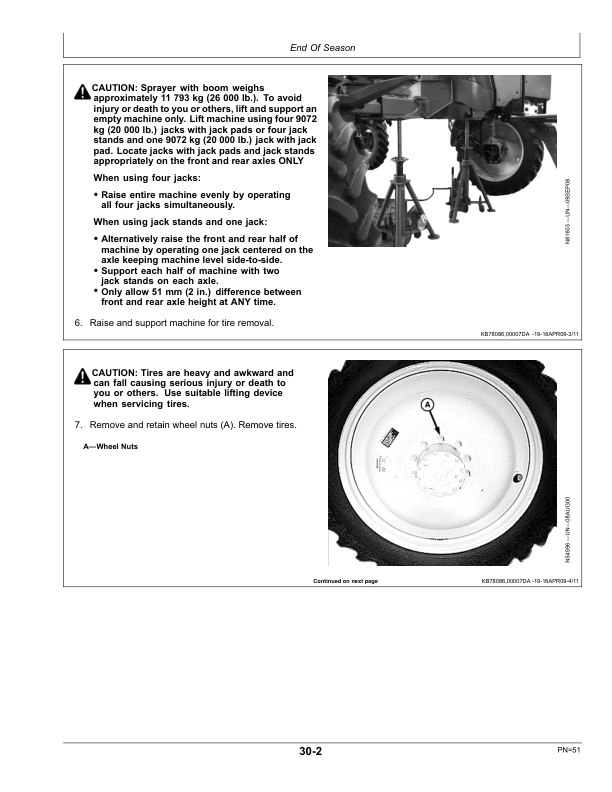 John Deere 4730, 4830 Sprayer High Clearance Kit BN400146 (008001-012999) Operator’s Manual (OMN401338) Workshop Guide