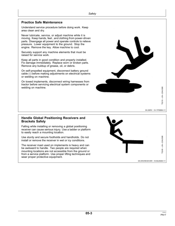 John Deere 3710 Drawn RigidMoldboard (004400-) Operator’s Manual (OMN401354) Workshop Guide