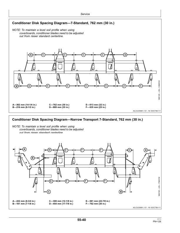 John Deere 2700 Mulch Ripper Operator’s Manual (OMN401360) Workshop Guide