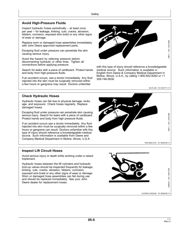 John Deere 512 Disk Ripper (016000-) Operator’s Manual (OMN401363) Workshop Guide
