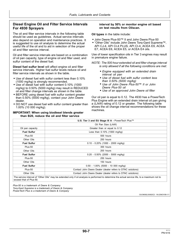 John Deere 4930 Self-Propelled Sprayer (Export Edition) (013001-) Operator’s Manual (OMN402488) Workshop Guide