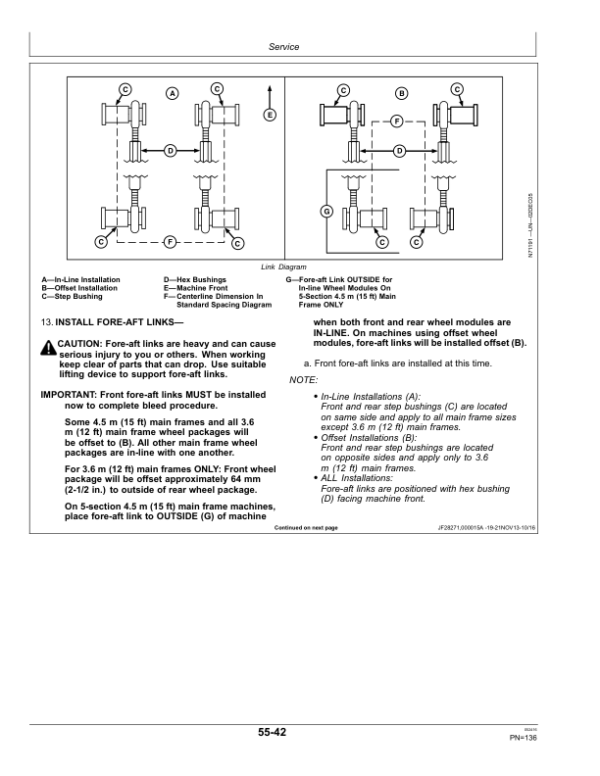 John Deere 2210 Floating Hitch Field Cultivator (Export Edition) Operator’s Manual (OMN403089) Workshop Guide
