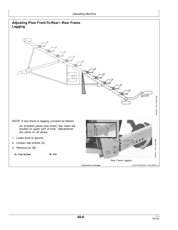 John Deere 3710 Drawn FlexMoldboard (004400-) Operator’s Manual (OMN403096) Workshop Guide