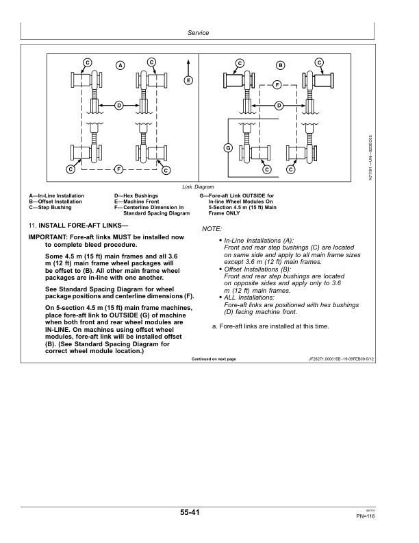 John Deere 2410 Chisel Plows (Export Edition) Operator’s Manual (OMN403245) Workshop Guide