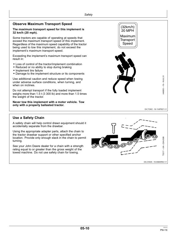 John Deere 2700 Mulch Ripper Operator’s Manual (OMN403246) Workshop Guide