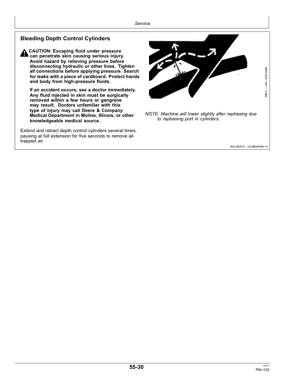 John Deere 2210 Level-Lift Field Cultivators North American Warning Lights (North American Edtion) Operator’s Manual (OMN404576) Workshop Guide